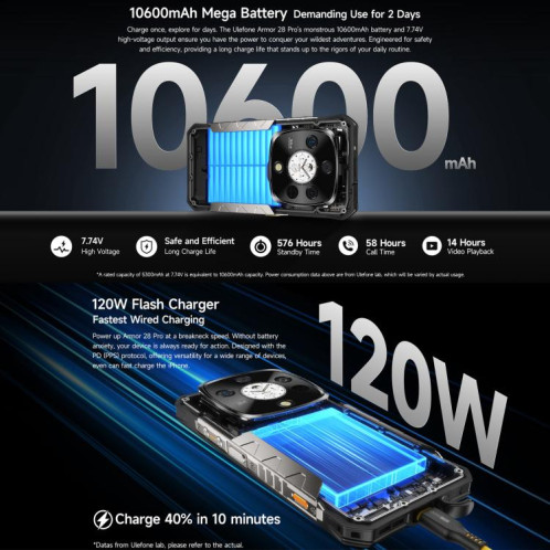  Téléphone robuste Ulefone Armor 28 Pro, 16 Go + 512 Go, vision nocturne, 10 600 mAh, écrans 6,67 pouces + 1,04 pouce, Android 15, MediaTek Dimensity 7300 Octa Core, réseau : 5G, NFC (noir) SU891B1607-025